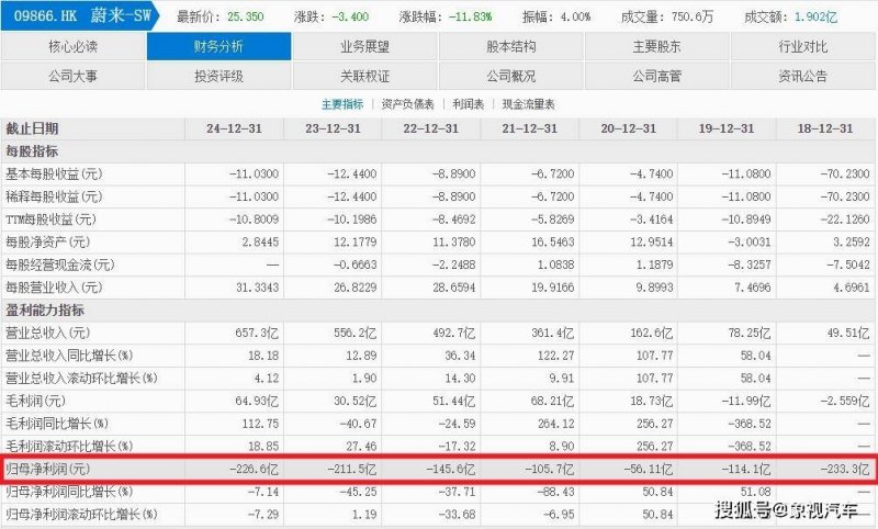 众汇外汇官网2020云南省养老金变更计划细则和云南养老金走高新资讯全文