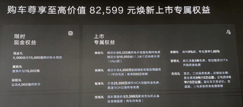 2021年猪价预测向下走 2021年底生猪存栏量将重启到80%